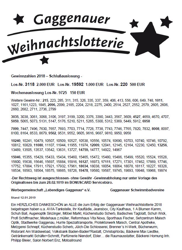 Hier die Gewinnerlose