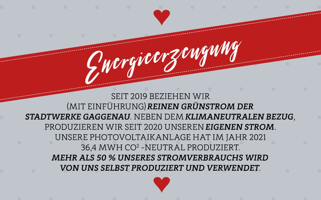 Energieverbrauch_Nachhaltigkeit